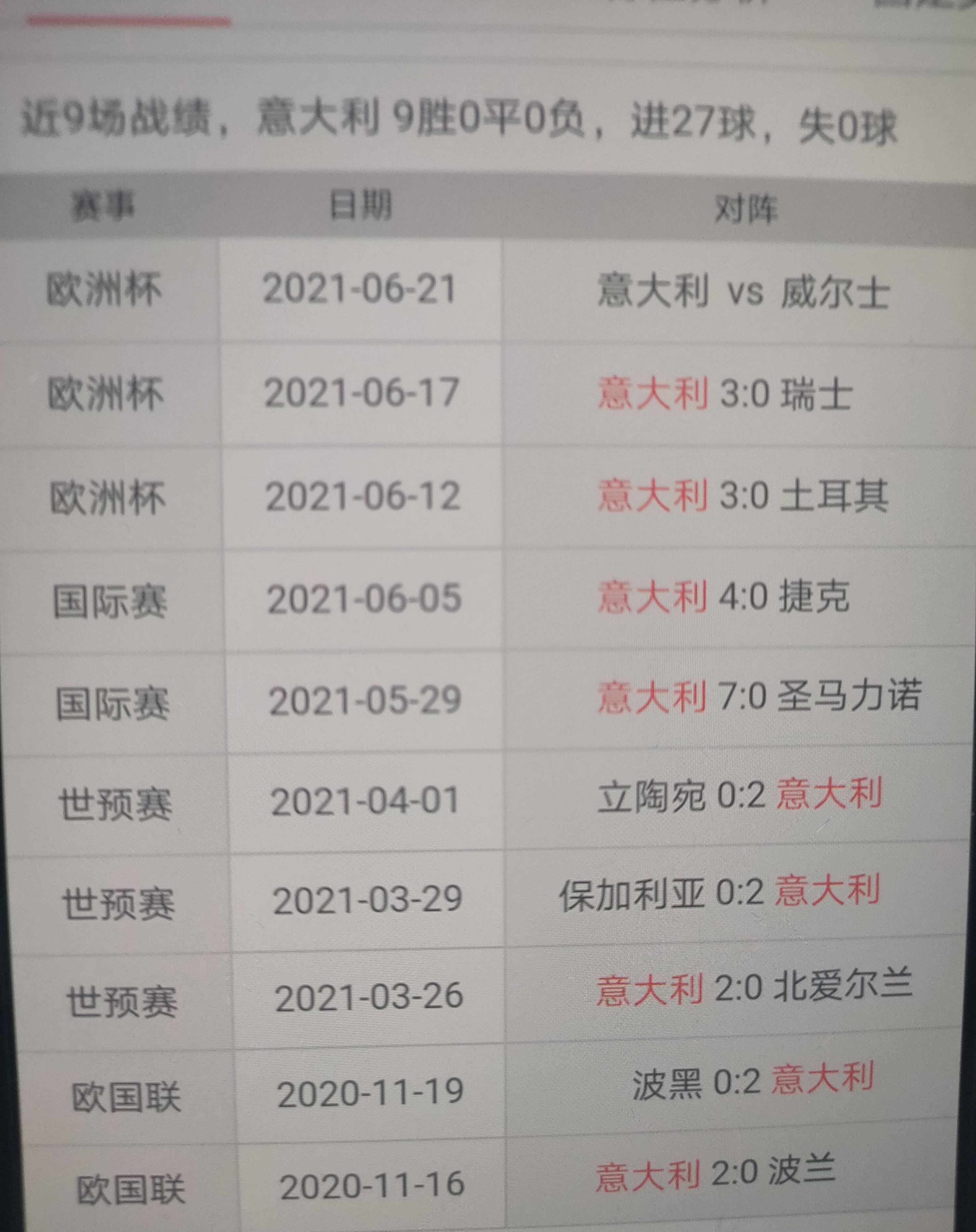 包含欧洲杯预选赛初战拉开帷幕，球员斗志昂扬的词条
