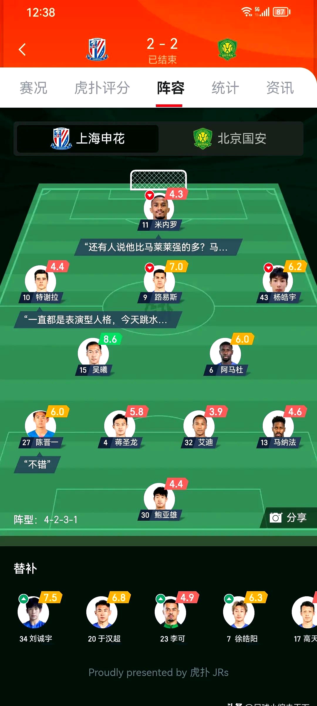 关于申花今日表现抢眼，巴萨整场无解，教练赛后亲自拥抱的信息
